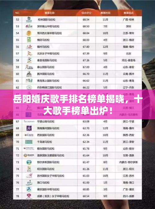 岳陽婚慶歌手排名榜單揭曉，十大歌手榜單出爐！