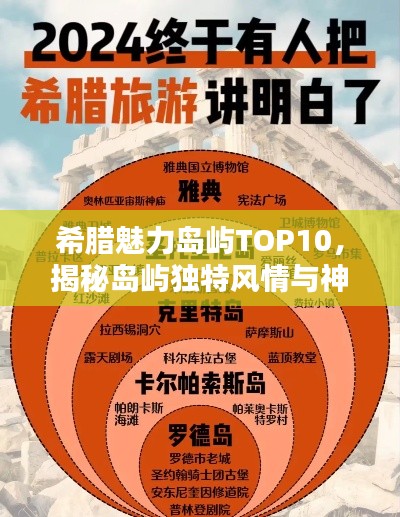 希臘魅力島嶼TOP10，揭秘島嶼獨(dú)特風(fēng)情與神秘魅力