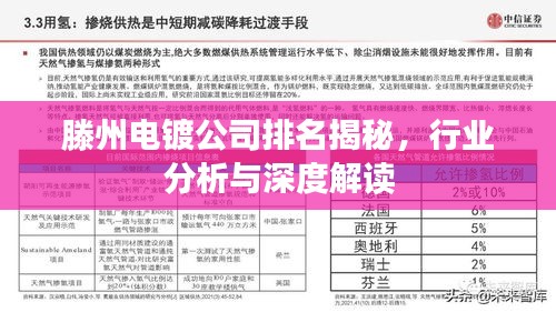 滕州電鍍公司排名揭秘，行業(yè)分析與深度解讀