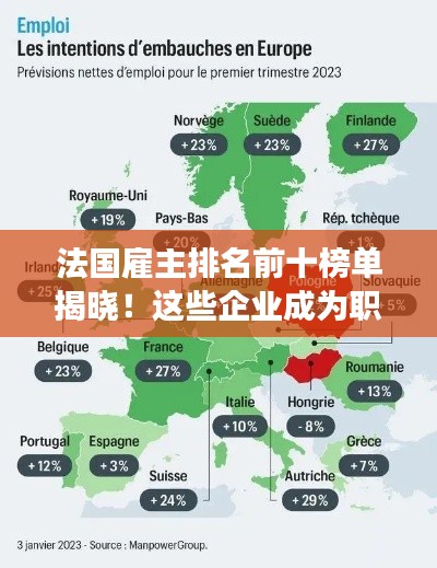 法國雇主排名前十榜單揭曉！這些企業(yè)成為職場精英聚集地
