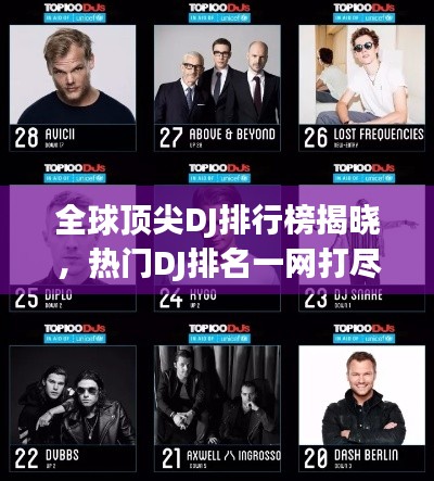 全球頂尖DJ排行榜揭曉，熱門(mén)DJ排名一網(wǎng)打盡