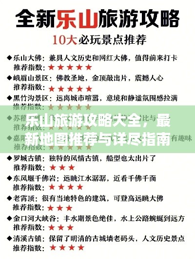 樂山旅游攻略大全，最新地圖推薦與詳盡指南