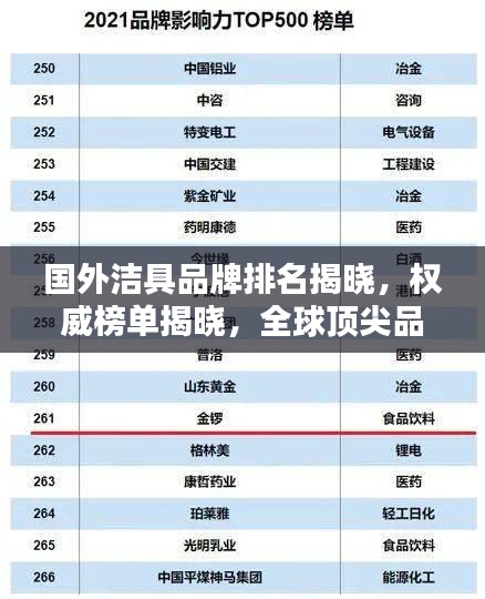 國外潔具品牌排名揭曉，權威榜單揭曉，全球頂尖品牌一網打盡！