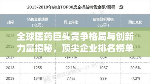 全球醫(yī)藥巨頭競爭格局與創(chuàng)新力量揭秘，頂尖企業(yè)排名榜單重磅出爐！