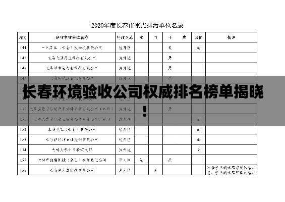 長春環(huán)境驗收公司權威排名榜單揭曉！