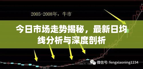 今日市場(chǎng)走勢(shì)揭秘，最新日均線分析與深度剖析