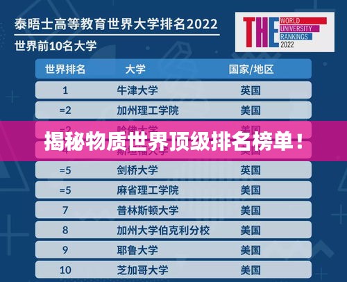 揭秘物質(zhì)世界頂級(jí)排名榜單！