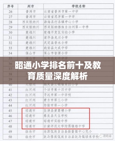 工程案例 第164頁