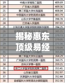 揭秘惠東頂級(jí)易經(jīng)大師榜單，十大高人排名解析