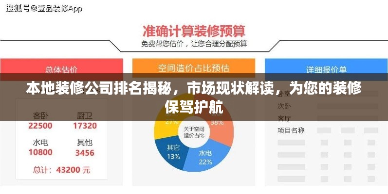 本地裝修公司排名揭秘，市場現(xiàn)狀解讀，為您的裝修保駕護航