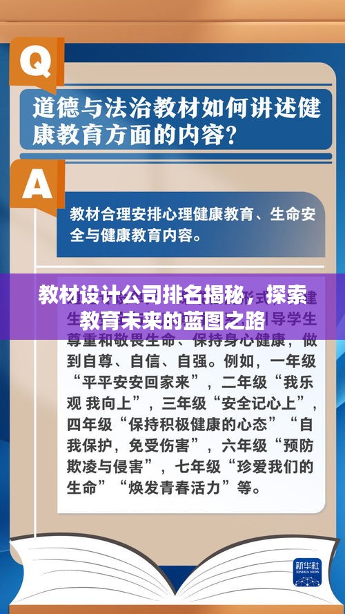 教材設(shè)計(jì)公司排名揭秘，探索教育未來(lái)的藍(lán)圖之路