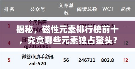 揭秘，磁性元素排行榜前十，究竟哪些元素獨占鰲頭？