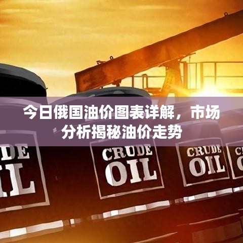 今日俄國油價圖表詳解，市場分析揭秘油價走勢