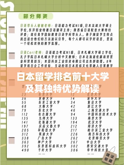 日本留學(xué)排名前十大學(xué)及其獨特優(yōu)勢解讀