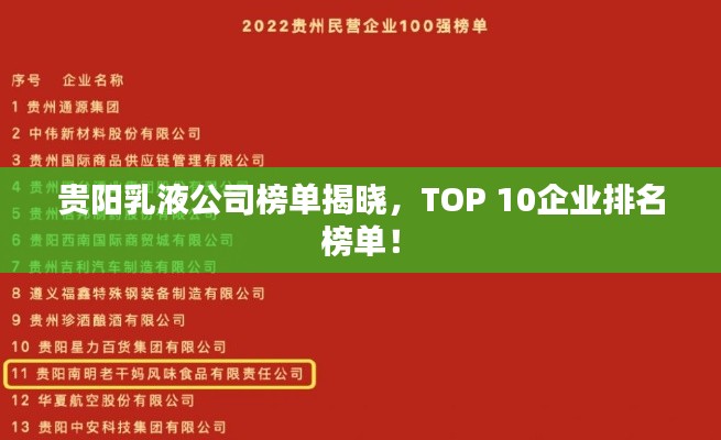 貴陽乳液公司榜單揭曉，TOP 10企業(yè)排名榜單！