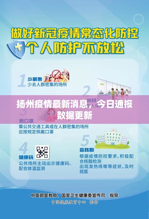 揚(yáng)州疫情最新消息，今日通報(bào)數(shù)據(jù)更新