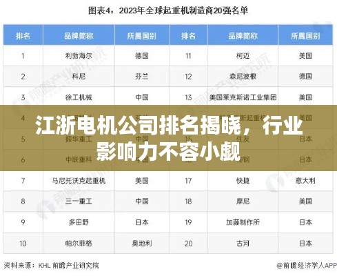 江浙電機(jī)公司排名揭曉，行業(yè)影響力不容小覷
