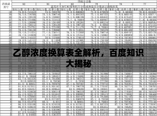 乙醇濃度換算表全解析，百度知識大揭秘