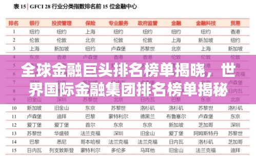 全球金融巨頭排名榜單揭曉，世界國(guó)際金融集團(tuán)排名榜單揭秘！