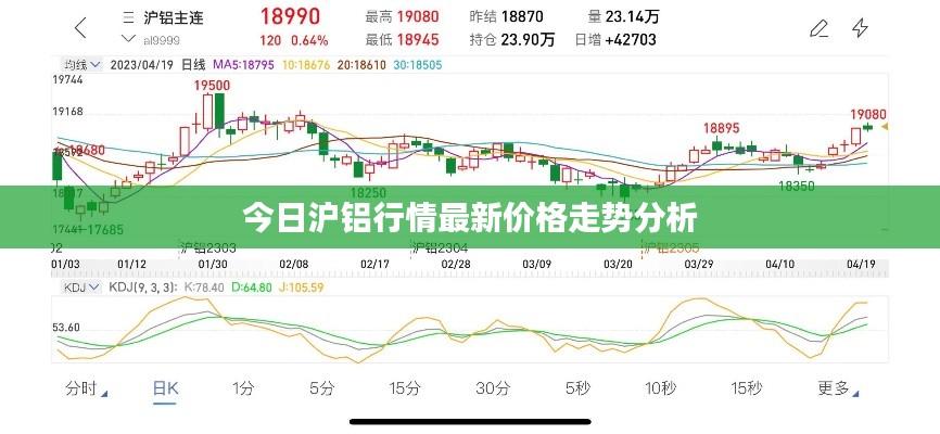 令行禁止 第2頁