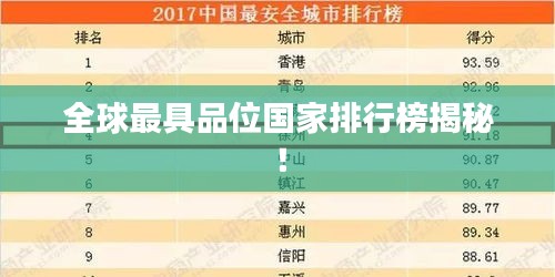 全球最具品位國家排行榜揭秘！