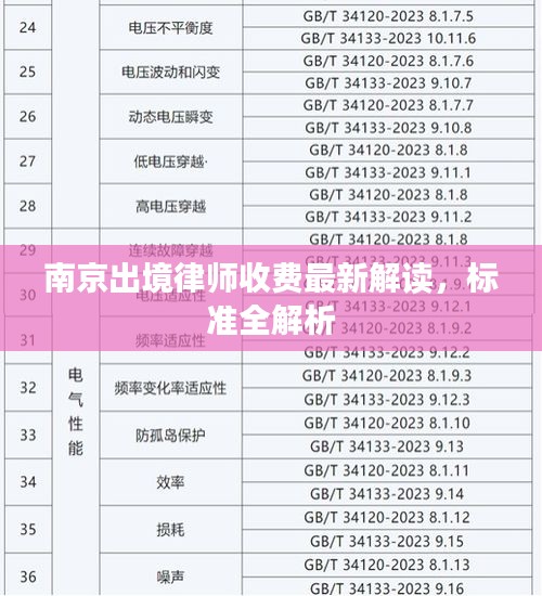 南京出境律師收費(fèi)最新解讀，標(biāo)準(zhǔn)全解析