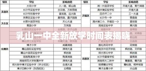 乳山一中全新放學(xué)時間表揭曉