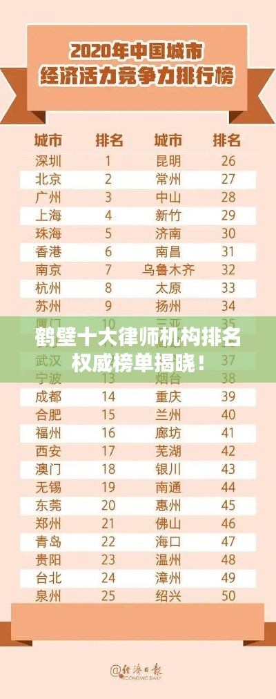 鶴壁十大律師機(jī)構(gòu)排名權(quán)威榜單揭曉！