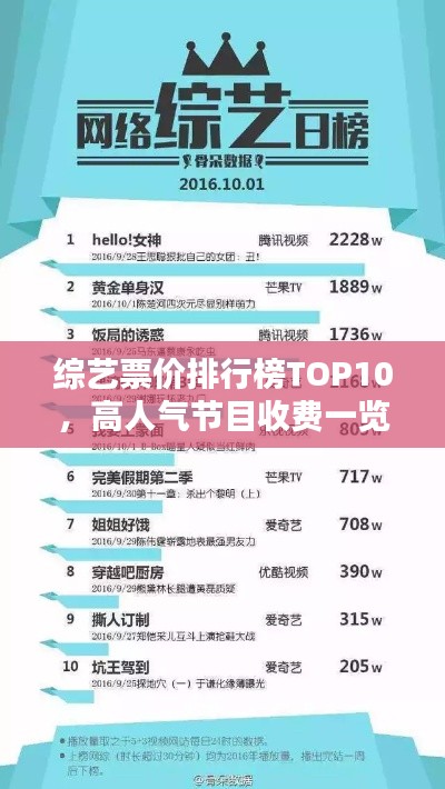綜藝票價排行榜TOP10，高人氣節(jié)目收費一覽