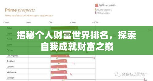 揭秘個人財富世界排名，探索自我成就財富之巔