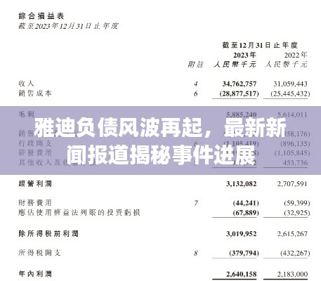 雅迪負(fù)債風(fēng)波再起，最新新聞報(bào)道揭秘事件進(jìn)展