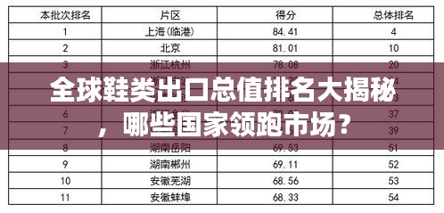全球鞋類出口總值排名大揭秘，哪些國家領跑市場？