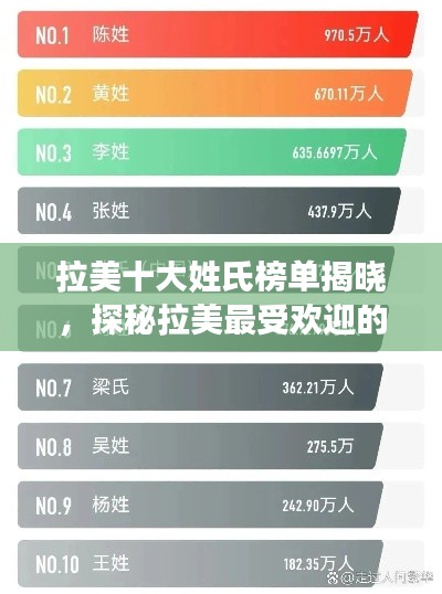 沉重寡言 第2頁