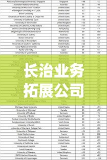 長治業(yè)務拓展公司排名揭曉，權威榜單出爐！