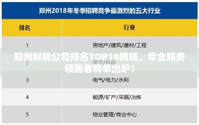鄭州財(cái)稅公司排名TOP10揭曉，專業(yè)服務(wù)領(lǐng)跑者榜單出爐！