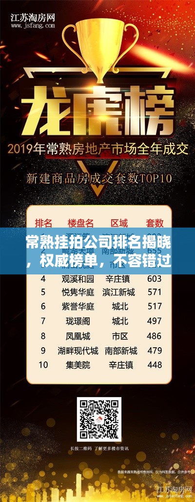 常熟掛拍公司排名揭曉，權(quán)威榜單，不容錯(cuò)過！