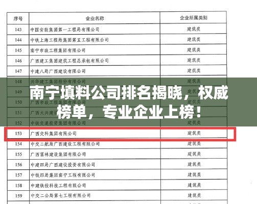 南寧填料公司排名揭曉，權(quán)威榜單，專業(yè)企業(yè)上榜！