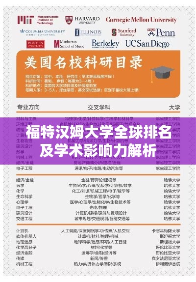 福特漢姆大學(xué)全球排名及學(xué)術(shù)影響力解析