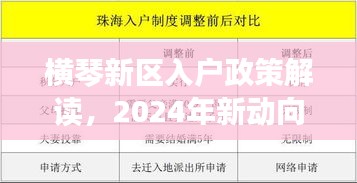 全神貫注 第2頁