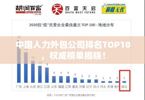 中國人力外包公司排名TOP10，權(quán)威榜單揭曉！