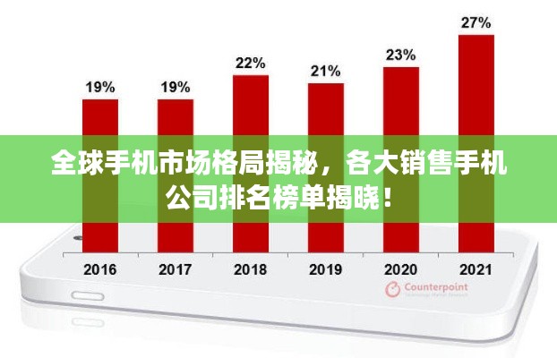 全球手機市場格局揭秘，各大銷售手機公司排名榜單揭曉！