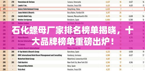 石化螺母廠家排名榜單揭曉，十大品牌榜單重磅出爐！