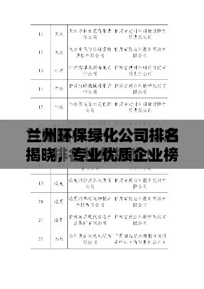 蘭州環(huán)保綠化公司排名揭曉，專業(yè)優(yōu)質(zhì)企業(yè)榜單出爐！