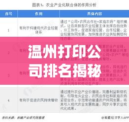 七貴五侯 第2頁