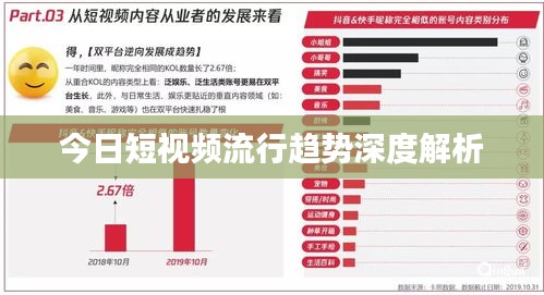 鳥覆危巢 第2頁
