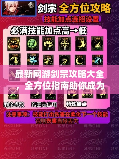 最新網(wǎng)游劍宗攻略大全，全方位指南助你成為頂尖高手！