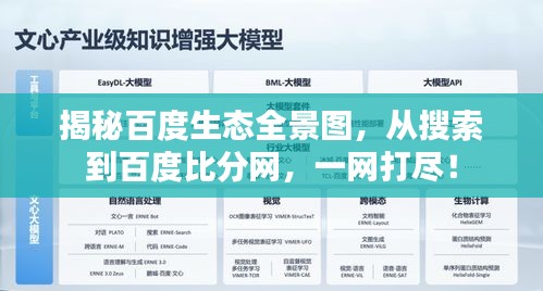揭秘百度生態(tài)全景圖，從搜索到百度比分網(wǎng)，一網(wǎng)打盡！