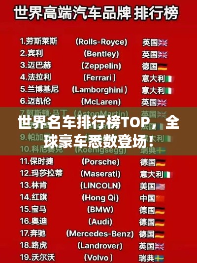 世界名車排行榜TOP，全球豪車悉數(shù)登場(chǎng)！