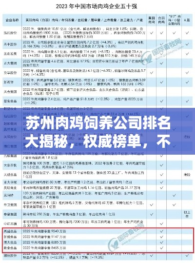 蘇州肉雞飼養(yǎng)公司排名大揭秘，權(quán)威榜單，不容錯(cuò)過！