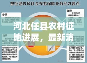 河北任縣農(nóng)村征地進展，最新消息與解讀